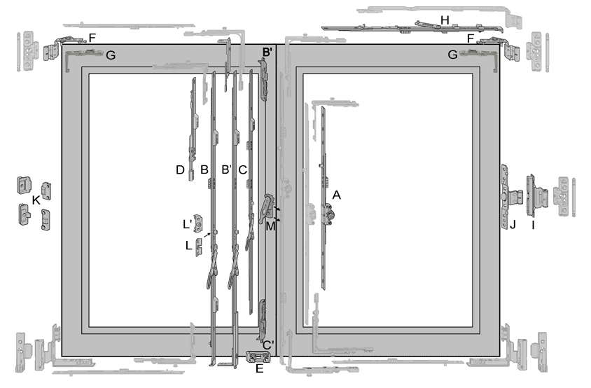 Quincaillerie Chassis Alu Pvc Bois 